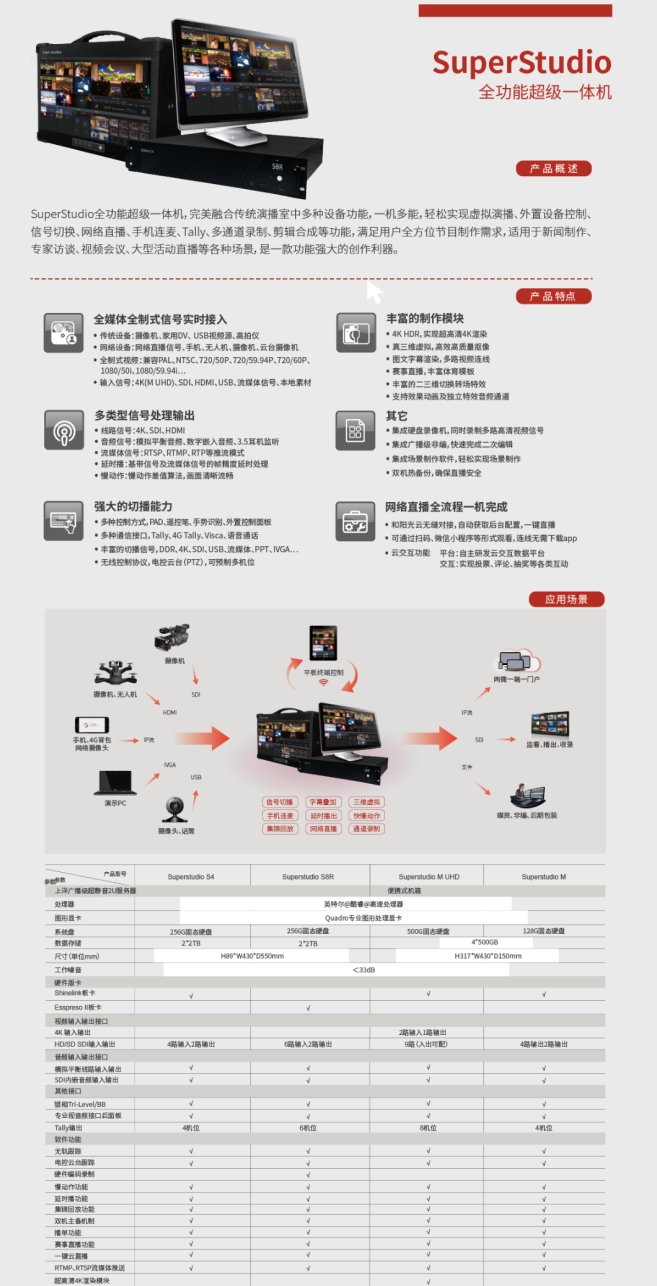 SuperStudio 全功能超級(jí)一體機(jī)(1).jpg